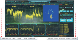 1分鐘，快速了解“室內目標散射特性近場測試解決方案”