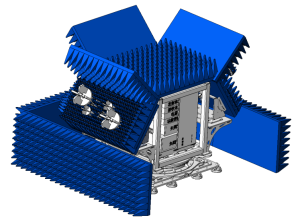 一分鐘，快速了解“多通道RCS測試系統”